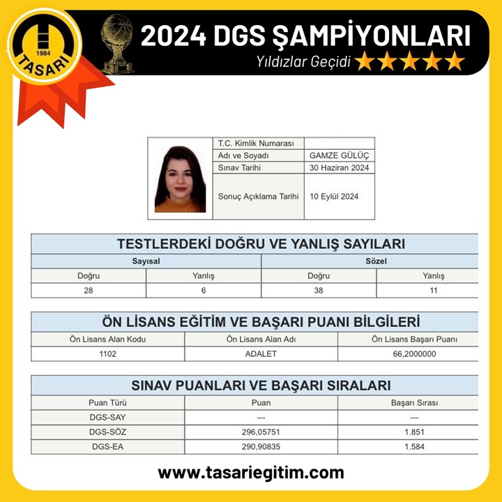 2024 DGS Şampiyonu 89
